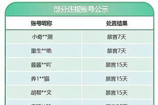 伊东纯也：亚洲杯的目标就是夺冠，想用进球和助攻帮助球队